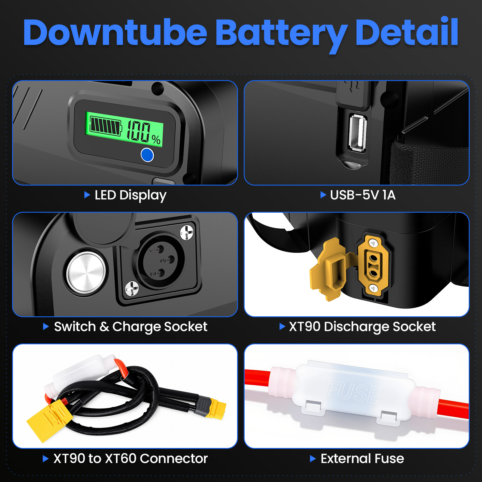 Triangle Hailong E-bike-accu,  - Ebike Battery 52V 20Ah Triangle Pack recensie en prijs