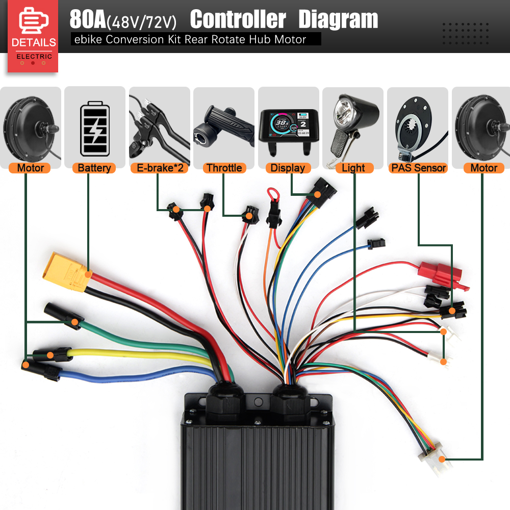 72V 3000W MTX39 E-Bike Convers - 72V 5000W Hub Motor Kit recensie en prijs