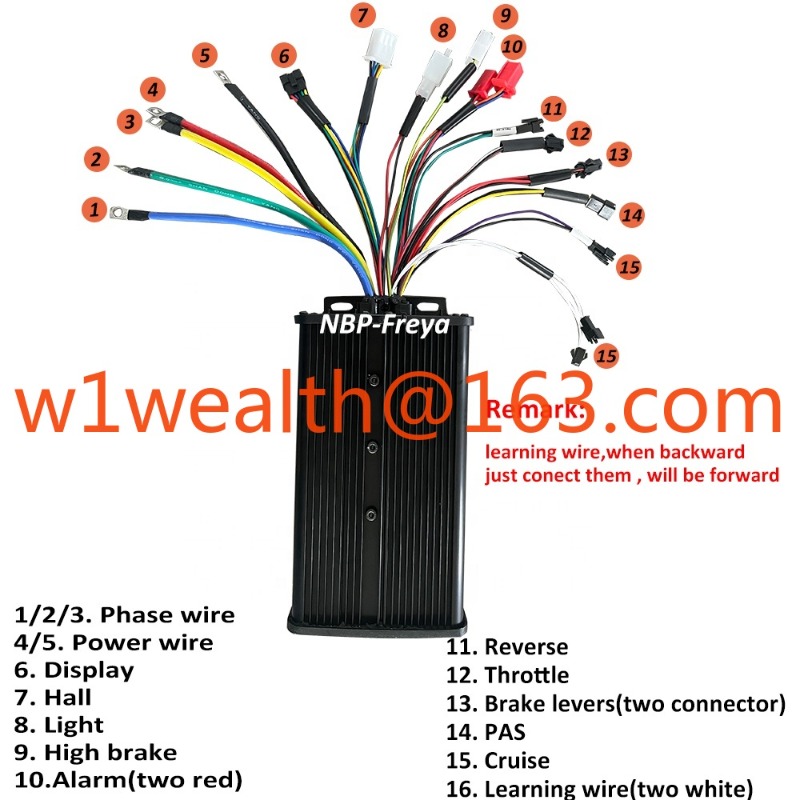 48V 52V 60V 72V 80A Sinus Dual - Sine Wave Controller 48V 72V 80A recensie en prijs